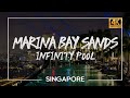 Singapore🇸🇬- Marina Bay Sands Infinity Pool |Day to Night Timelapse | MBS SkyPark | 4K UHD