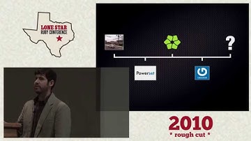 LoneStarRuby Conf 2010 - Keynote Address by: Tom Preston-Werner