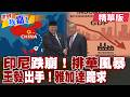 印尼經濟貿易赤字 外資出逃恐再引起排華運動?王毅稱中國印尼合作不針對第三方也不應受第三方干擾?【#世界我嘉1】精華版‪‪@全球大視野Global_Vision