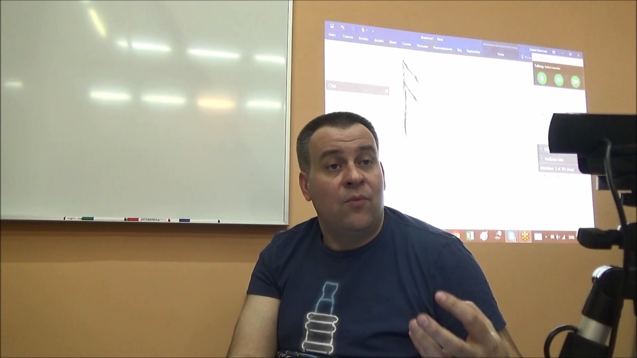 Руна Ансуз - YouTube