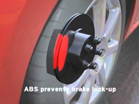 How ABS (Anti-Lock Brakes) Work