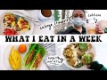 what i eat in a week as a college student ...