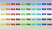 Numbers 1 To 1000 Numeros De 1 A 1000 1から1000までの数字 1에서 1000까지의 숫자 Itoabc Youtube