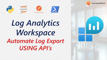 Azure Monitor | Log Analytics Workspace | Export logs though API