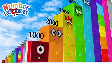 Numberblocks Mathlink Step Squad 1 to 10 vs 1000 to 10000 SUPER GIANT Standing Tall Number Pattern