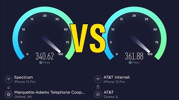 Internet Service Provider: Spectrum 300 Mbps vs AT&T Fiber 300