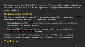 Solving the Simple D3 Line Chart Not Working with Angular 8 Issue
