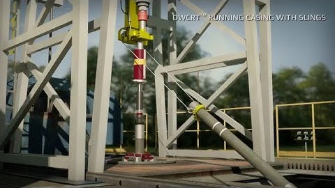 DWCRT Running Casing animation