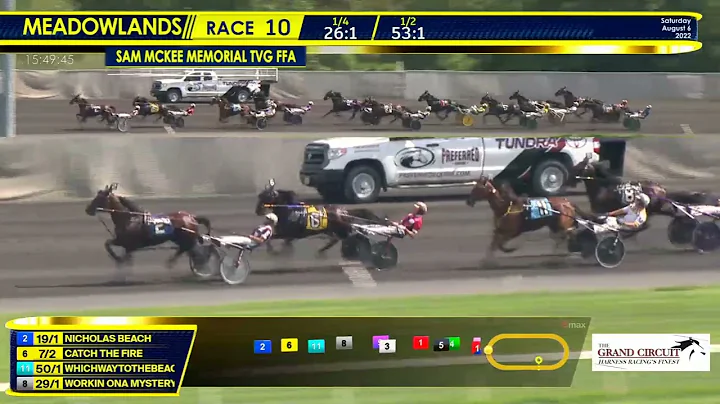 August 6, 2022 - Sam Mckee Memorial - Race 10