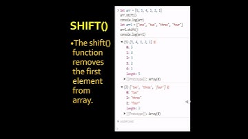 JavaScript Array Functions - Tutorial - UI UX Docs P2 Shorts8