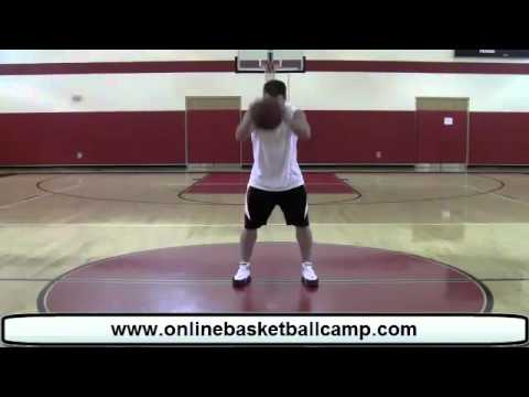 Basketball Concentration Drill basketball drills for point guards