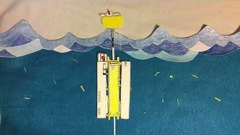 WIREWALKER: Harnessing Ocean Waves to Enter the Twilight Zone