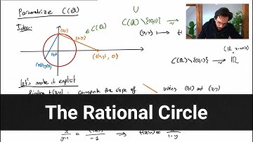 Computational Algebraic Geometry --- Lecture 2.2: The rational circle