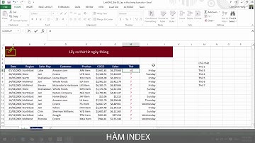 Bài 65: Xác định thứ trong tuần dựa vào ngày tháng