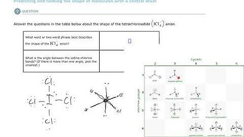 Aleks Predicting and naming the shape of molecules with a central atom