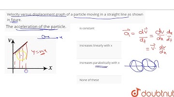 Velocity versus displacement graph of a particle moving in a straight line as shown in figure. l...