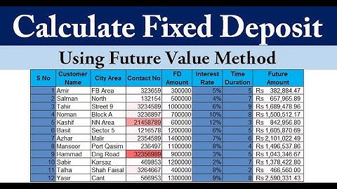 Calculate Fixed Deposit Future Value
