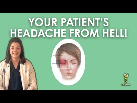 Video: Cluster Headache Natural Treatment: Vše, Co Potřebujete Vědět