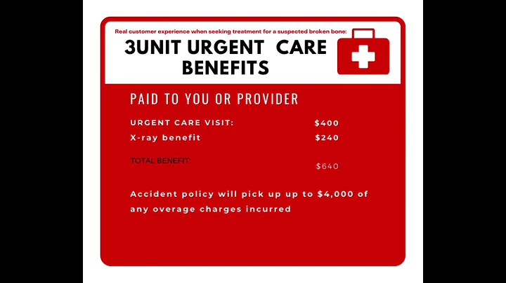 Broken Bone Benefits Scenario
