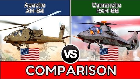 Military helicopter comparison | Apache AH-64 vs Comanche RAH-66