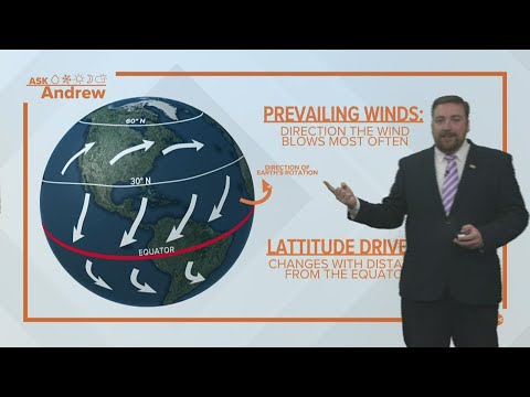 Video: Vânturile de vest vin dinspre vest?