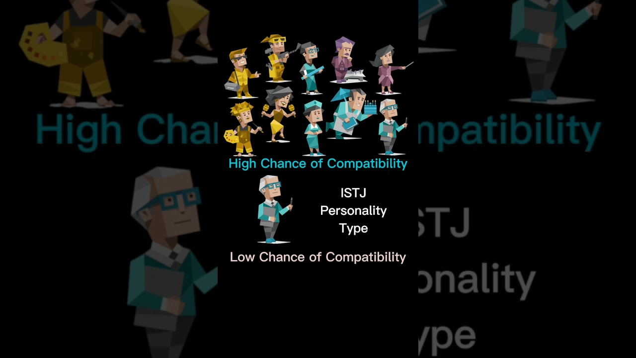 Shun Futami MBTI Personality Type: ISTP or ISTJ?