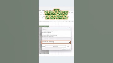 Auto Highlight Rows with Drop Down in Excel