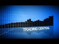 TRADING CENTRAL MT4 indicator