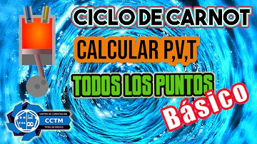 Como é calculado o rendimento das máquinas térmicas?