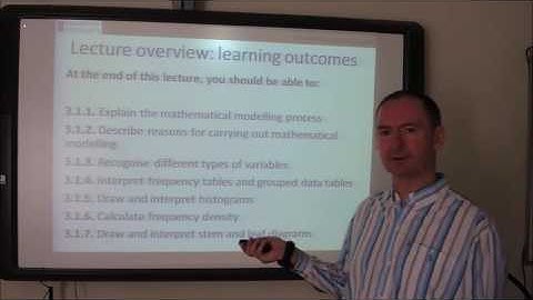 3.1. Representing data Introduction