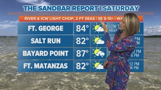 Warmer than average early May temperatures, but with fresh ocean breezes