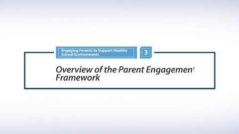 Overview of the Parent Engagement Framework