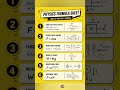 Physics formula sheet #physcisshort #physics #physicsformulas