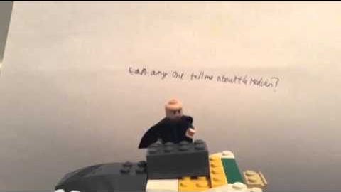 Mean, median, mode and range