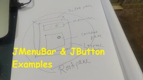 Java Swing: JRootPane | JContentPane | how to add JMenubar | how to add JButton
