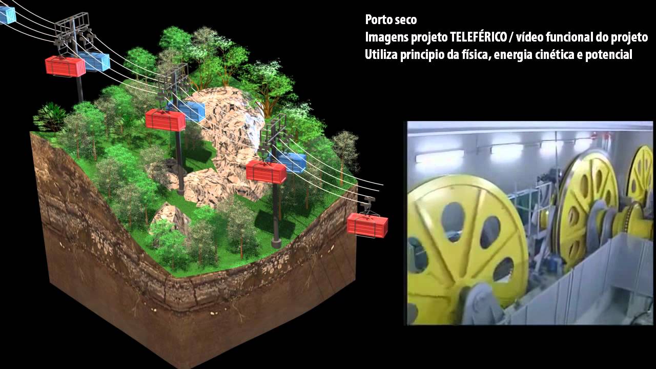 Aluno da Fatec Itapetininga apresenta projeto na Rio+20 paulo freire
