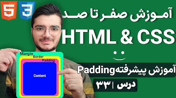 آموزش Padding در CSS - مدیریت فضای داخلی و طراحی زیبا