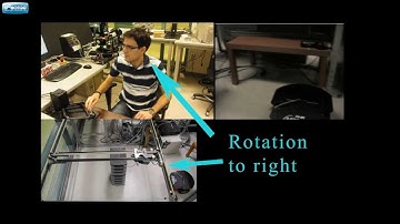 Automatic Viewpoint Planning in Teleoperation of a Mobile Robot