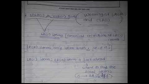 CD- Compiler Design-BE CSE-IT- LR-1 items