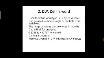 Unit II The art of assembly language programming