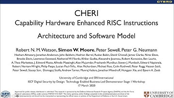 Overview of the CHERI secure hardware/software stack