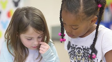 K-3 Essential 1, Bullet 3: Collaboration Sample Video