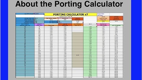 About 2 Stroke Porting Calculator v7