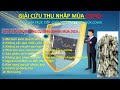 AQUILON TRADE  Phân tích các gói đầu tư - YouTube