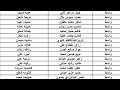 عاجل أسماء الرعايه الاجتماعية الوجبة الثامنه محافظة واسط 2022 عاجل أسماء الرعايه الاجتماعية الوجبة الثامنه محافظة واسط 2022