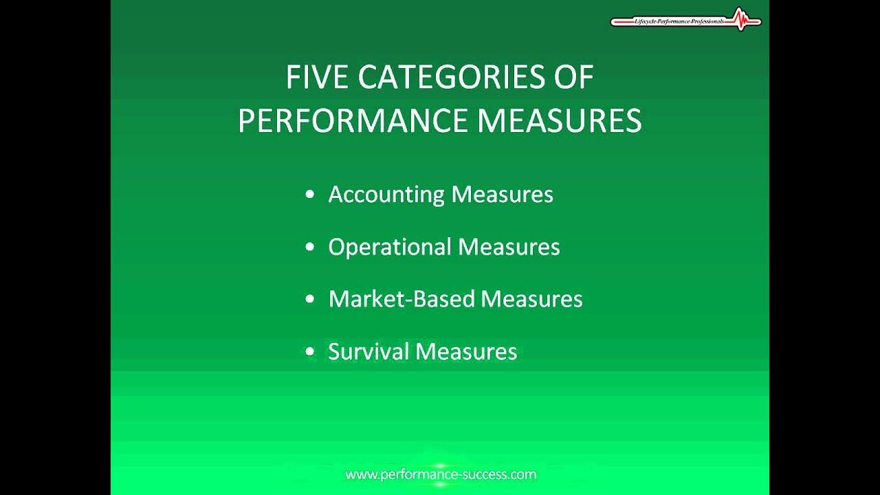 Performance measures. "Measure s  of Performance. ". Category Management.