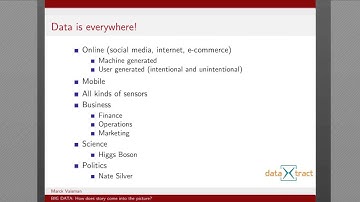 Midnight Media Capture Online Event - Marck Vaisman Big Data Scientist