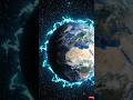 What If You Controlled the Entire World? 😳🌍 #Shorts#youtubeshort