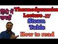 Steam table (How to read) || Hindi || How to use steam table || How to read steam table hindi