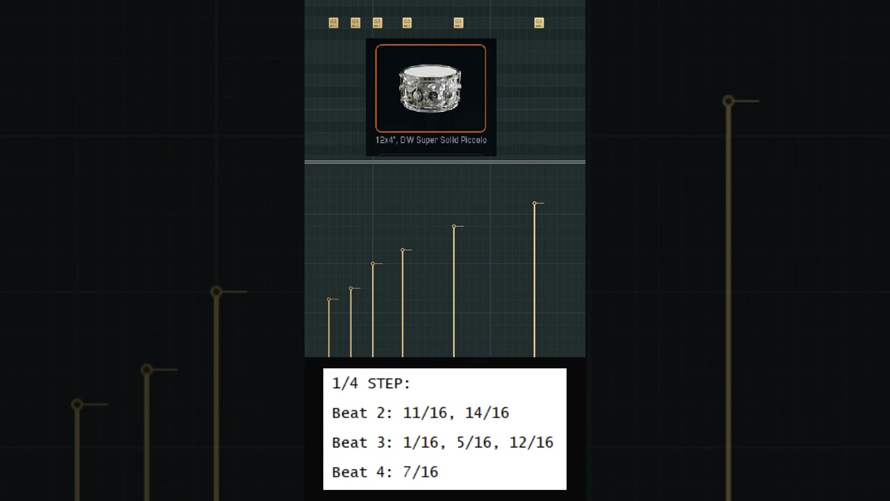 🥁 DRUM FILLS YOU SHOULD KNOW | AD2
